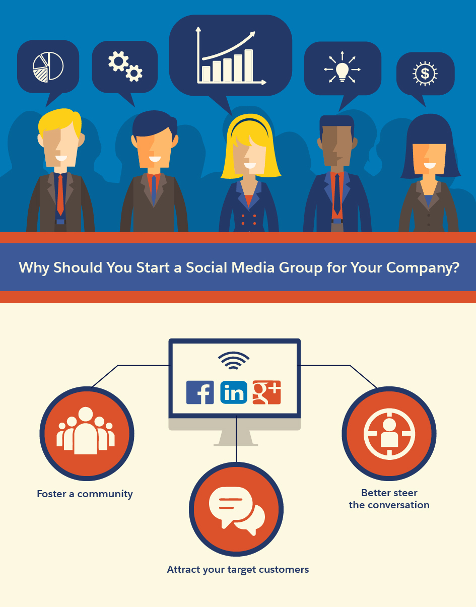 32-benefits-of-running-your-own-social-media-group-salesforce-canada-blog